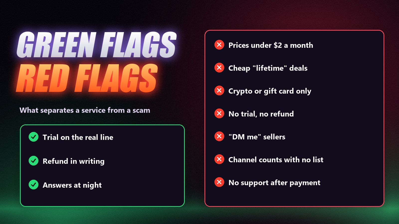 Green flags and red flags when choosing an IPTV service: trial, refund, support versus very low prices, cheap lifetime deals and crypto-only payment