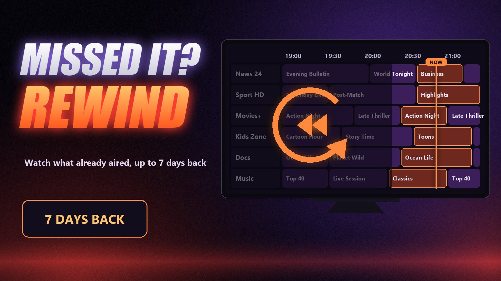 A television with a rewind arrow over a programme guide, illustrating IPTV catch-up