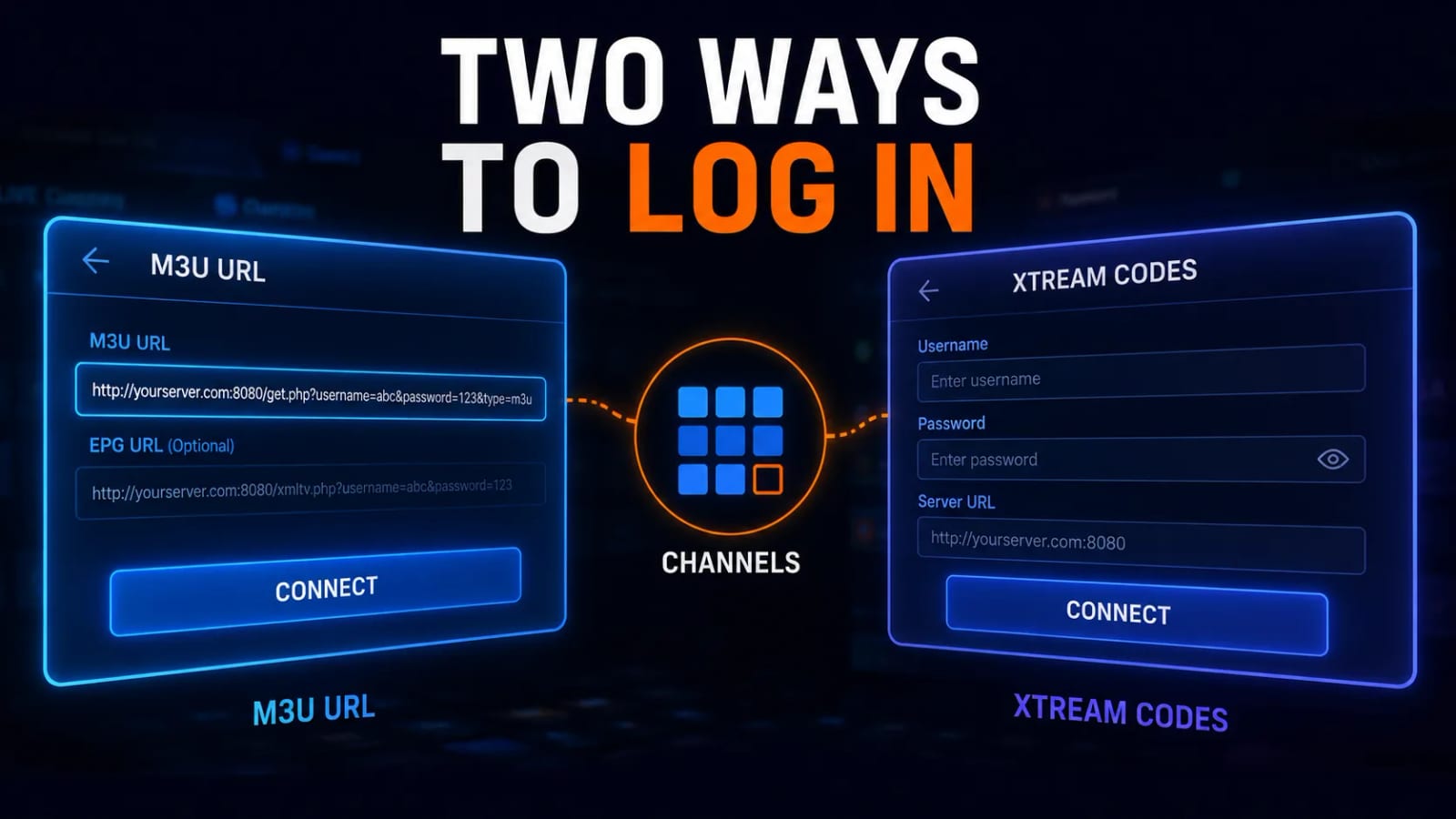 Side-by-side comparison of an M3U URL login form and an Xtream Codes login form, both feeding the same channel list