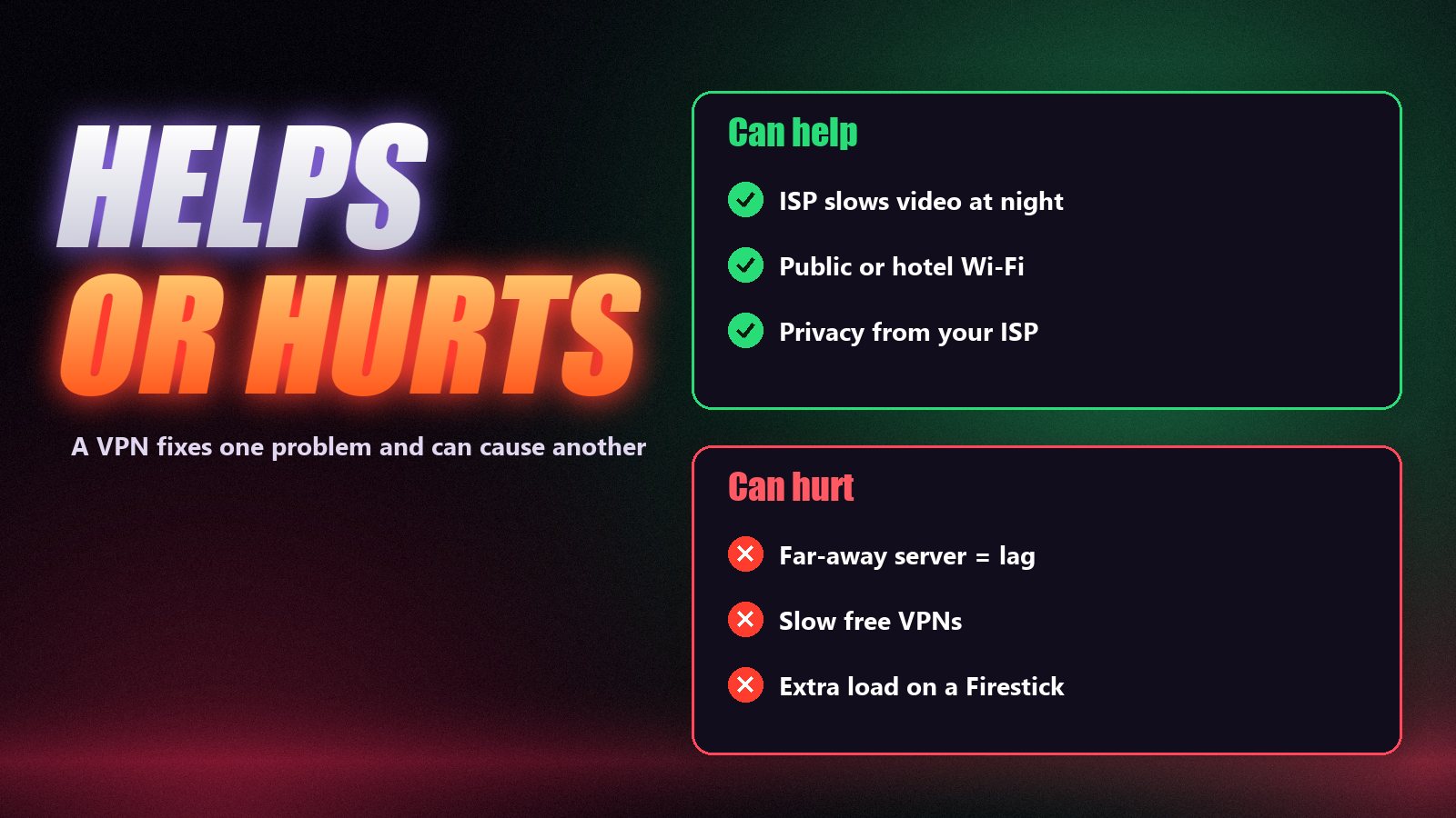 When a VPN helps IPTV: throttling, public Wi-Fi, privacy; when it hurts: distant servers, slow free VPNs, weak Firestick