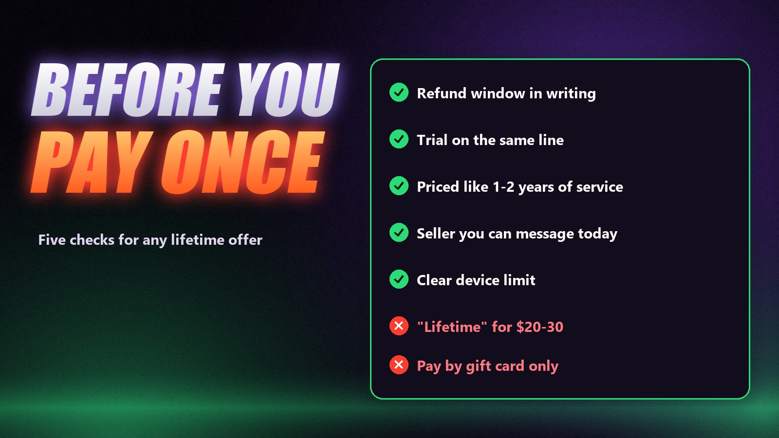 Checklist before buying lifetime IPTV: refund window, trial, sensible price, reachable seller, device limit; red flags: 20 to 30 dollar lifetime, gift card payment