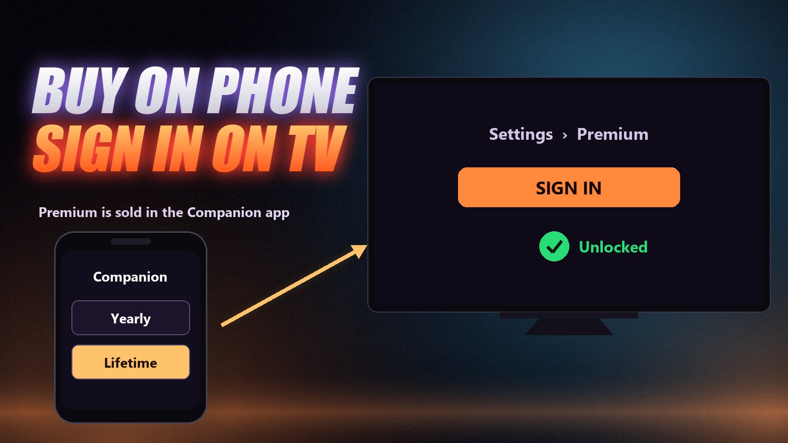 An Android phone with a companion app unlocking premium features on a TV across the room