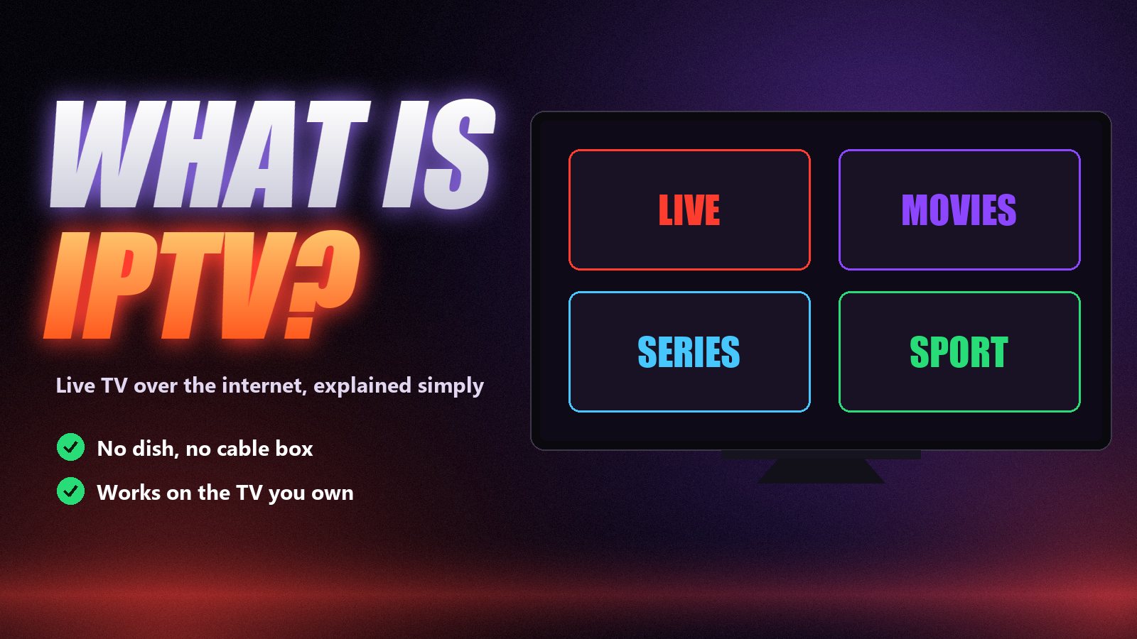 What is IPTV: live TV, movies, series and sport streamed over the internet to a television